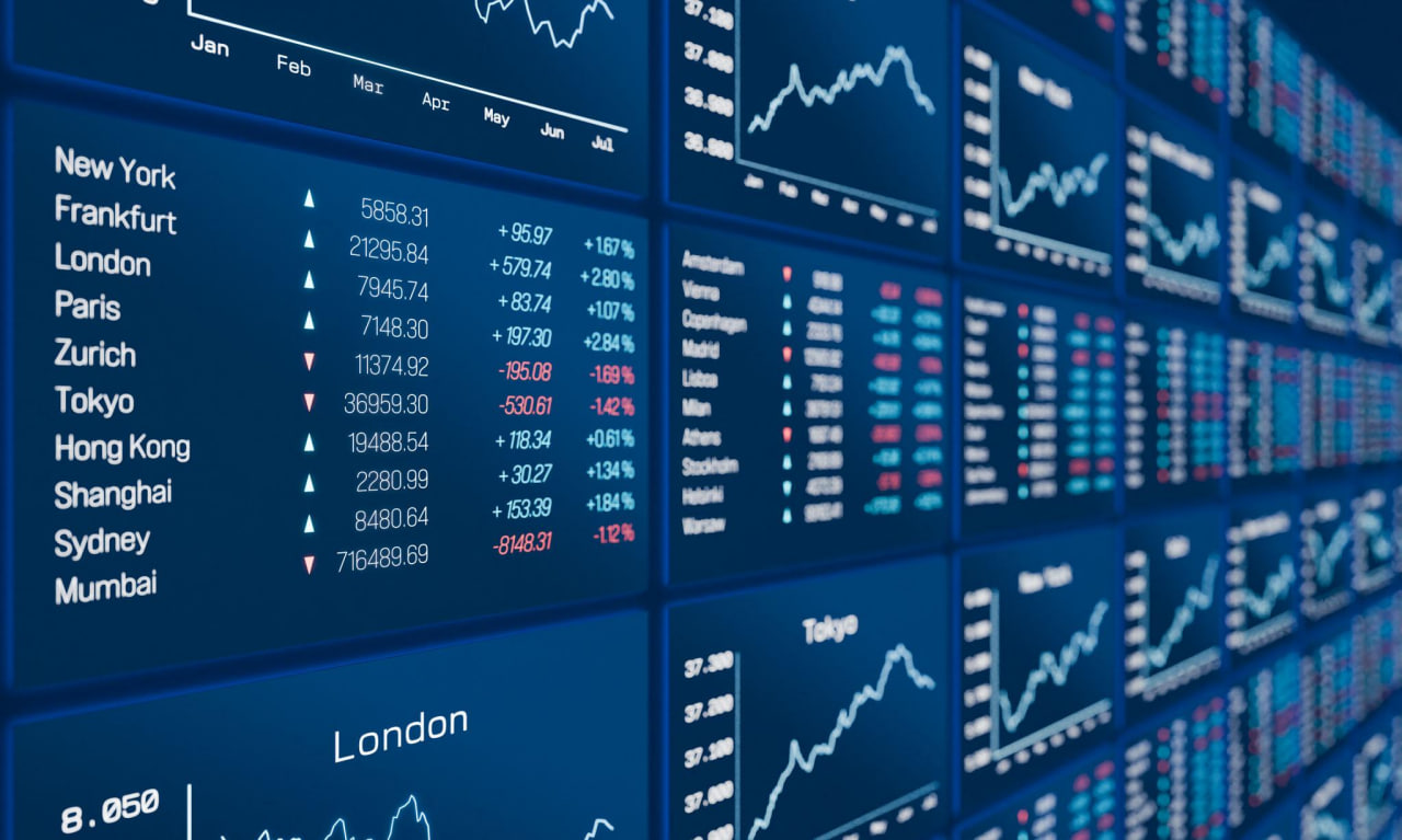 مؤشرات البورصات العالمية وحركة الأسهم في الأسواق المالية الدولية